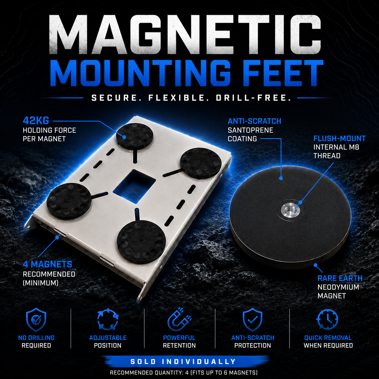 Rare Earth Magnet (Rubber Coated)